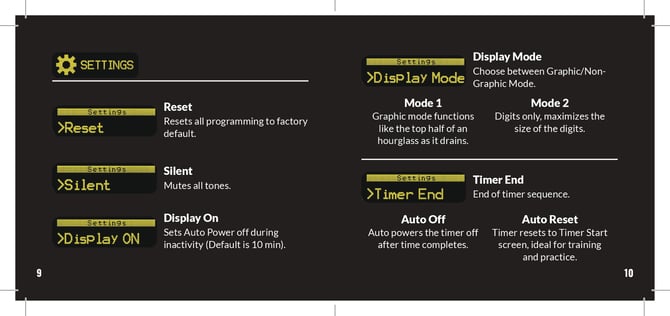 MDT_CRUSH-ITStageTimer_Manual_page-0006