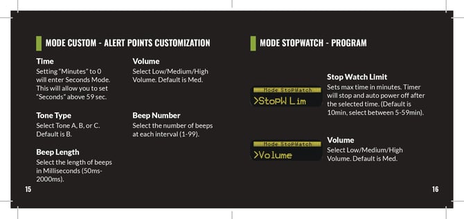 MDT_CRUSH-ITStageTimer_Manual_page-0009